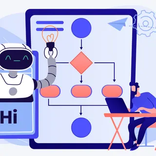 AI + BPMN: The Future of Intelligent Workflow Orchestration